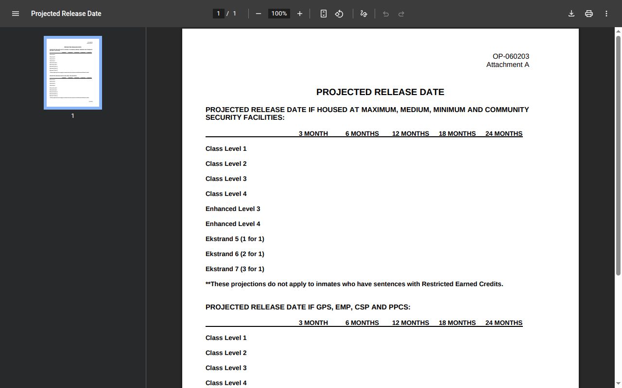 Oklahoma Department of Corrections projected release date calculation worksheet